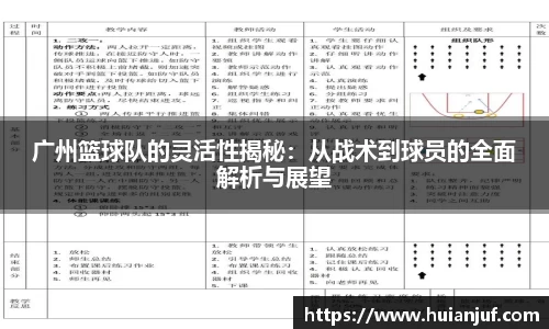 广州篮球队的灵活性揭秘：从战术到球员的全面解析与展望
